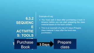 6.3.2
SEQUENC
E
ACTIVITIE
S: TOOLS
AND
TECHNIQUE
S
Example of Lag:
 You must wait 3 days after purchasing a book in
Amazon before you can start preparing the class
material based on the book content.
 This is an example of a lag of 3 days (Prepare
class material 3 days after the book was
purchased.)
Purchase
Book
Prepare
class
3 Days
 