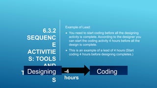 6.3.2
SEQUENC
E
ACTIVITIE
S: TOOLS
AND
TECHNIQUE
S
Example of Lead:
 You need to start coding before all the designing
activity is complete. According to the designer you
can start the coding activity 4 hours before all the
design is complete.
 This is an example of a lead of 4 hours (Start
coding 4 hours before designing completes.)
Designing Coding
-4
hours
 