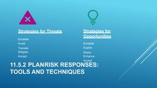 11.5.2 PLANRISK RESPONSES:
TOOLS AND TECHNIQUES
Strategies for Threats
Escalate
Avoid.
Transfer.
Mitigate.
Accept.
Strategies for
Opportunities
Escalate
Exploit.
Share.
Enhance.
Accept.
 