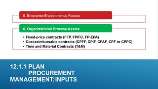 12.1.1 PLAN
PROCUREMENT
MANAGEMENT:INPUTS
5. Enterprise Environmental Factors
6. Organizational Process Assets
• Fixed-price contracts (FFP, FPIFC, FP-EPA)
• Cost-reimbursable contracts (CPFF, CPIF, CPAF, CPF or CPPC)
• Time and Material Contracts (T&M)
 