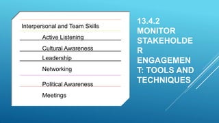 13.4.2
MONITOR
STAKEHOLDE
R
ENGAGEMEN
T: TOOLS AND
TECHNIQUES
Interpersonal and Team Skills
Active Listening
Cultural Awareness
Leadership
Networking
Political Awareness
Meetings
 