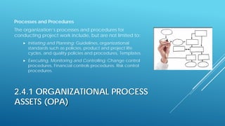 2.4.1 ORGANIZATIONAL PROCESS
ASSETS (OPA)
Processes and Procedures
The organization’s processes and procedures for
conducting project work include, but are not limited to:
 Initiating and Planning: Guidelines, organizational
standards such as policies, product and project life
cycles, and quality policies and procedures, Templates.
 Executing, Monitoring and Controlling: Change control
procedures, Financial controls procedures, Risk control
procedures.
 