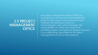 2.5 PROJECT
MANAGEMENT
OFFICE
A project management office (PMO) is a
management structure that standardizes the
project-related governance processes and
facilitates the sharing of resources,
methodologies, tools, and techniques. The
responsibilities of a PMO can range from
providing project management support functions
to actually being responsible for the direct
management of one or more projects.
 