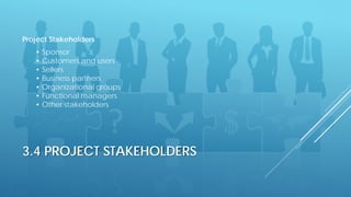 3.4 PROJECT STAKEHOLDERS
Project Stakeholders
• Sponsor
• Customers and users
• Sellers
• Business partners
• Organizational groups
• Functional managers
• Other stakeholders
 