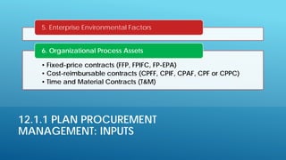12.1.1 PLAN PROCUREMENT
MANAGEMENT: INPUTS
5. Enterprise Environmental Factors
• Fixed-price contracts (FFP, FPIFC, FP-EPA)
• Cost-reimbursable contracts (CPFF, CPIF, CPAF, CPF or CPPC)
• Time and Material Contracts (T&M)
6. Organizational Process Assets
 