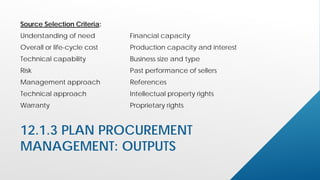 12.1.3 PLAN PROCUREMENT
MANAGEMENT: OUTPUTS
Source Selection Criteria:
Understanding of need
Overall or life-cycle cost
Technical capability
Risk
Management approach
Technical approach
Warranty
Financial capacity
Production capacity and interest
Business size and type
Past performance of sellers
References
Intellectual property rights
Proprietary rights
 