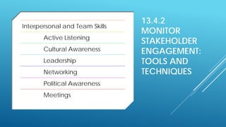13.4.2
MONITOR
STAKEHOLDER
ENGAGEMENT:
TOOLS AND
TECHNIQUES
Interpersonal and Team Skills
Active Listening
Cultural Awareness
Leadership
Networking
Political Awareness
Meetings
 