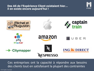 © All rights reserved
Des AS de l’Expérience Client existaient hier…
il en existe encore aujourd’hui !
Ces entreprises ont la capacité à répondre aux besoins
des clients tout en satisfaisant la plupart des contraintes
 