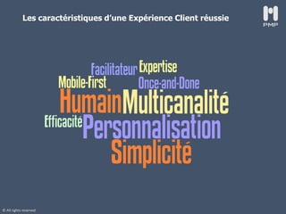 © All rights reserved
Les caractéristiques d’une Expérience Client réussie
 