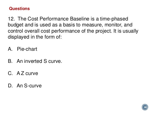 pmp cost chapter 7