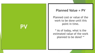 PV
Planned Value = PV
Planned cost or value of the
work to be done until this
point in time.
“ As of today, what is the
es...