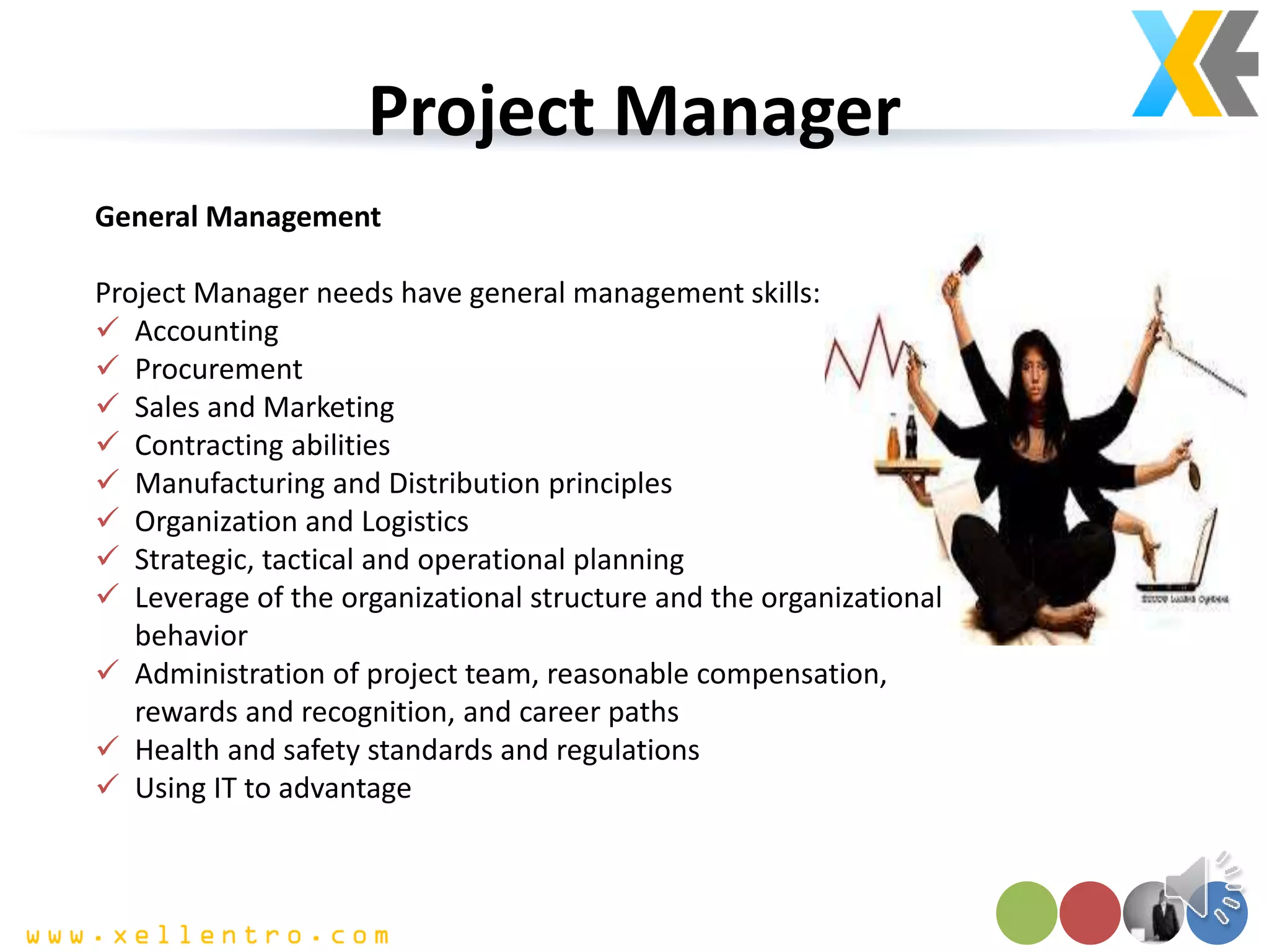 Project Manager
General Management
Project Manager needs have general management skills:
 Accounting
 Procurement
 Sales and Marketing
 Contracting abilities
 Manufacturing and Distribution principles
 Organization and Logistics
 Strategic, tactical and operational planning
 Leverage of the organizational structure and the organizational
behavior
 Administration of project team, reasonable compensation,
rewards and recognition, and career paths
 Health and safety standards and regulations
 Using IT to advantage
 