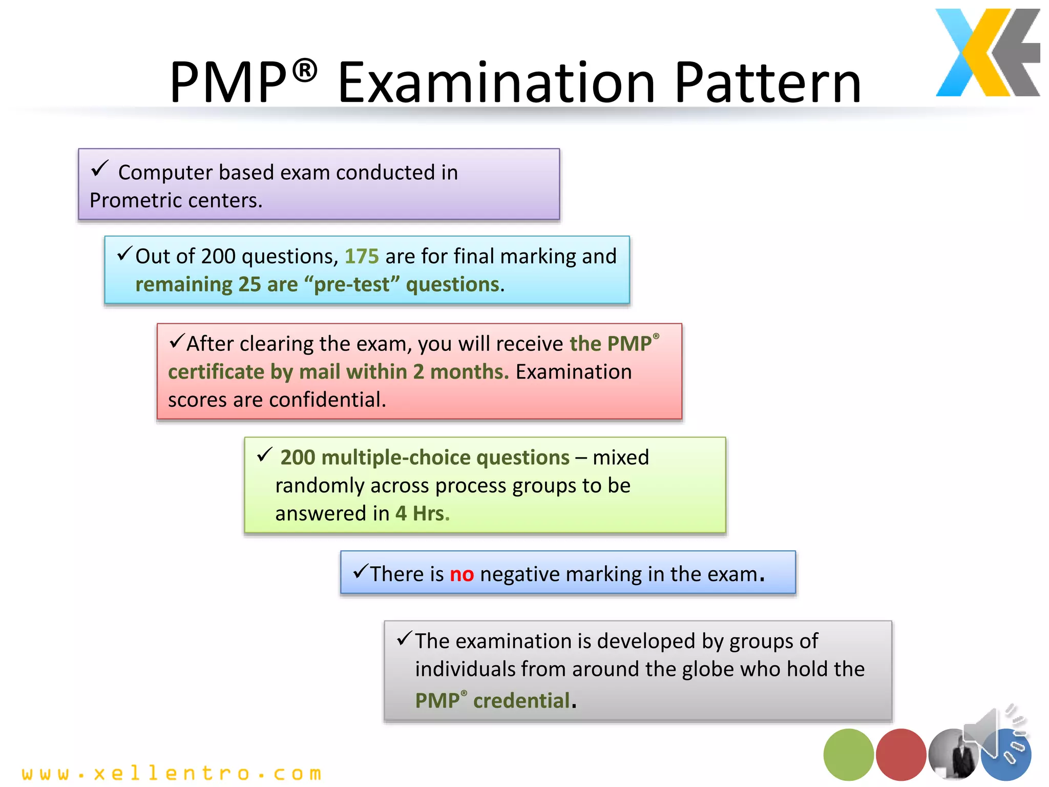 PMP® Examination Pattern
 Computer based exam conducted in
Prometric centers.
 200 multiple-choice questions – mixed
randomly across process groups to be
answered in 4 Hrs.
Out of 200 questions, 175 are for final marking and
remaining 25 are “pre-test” questions.
There is no negative marking in the exam.
The examination is developed by groups of
individuals from around the globe who hold the
PMP® credential.
After clearing the exam, you will receive the PMP®
certificate by mail within 2 months. Examination
scores are confidential.
 