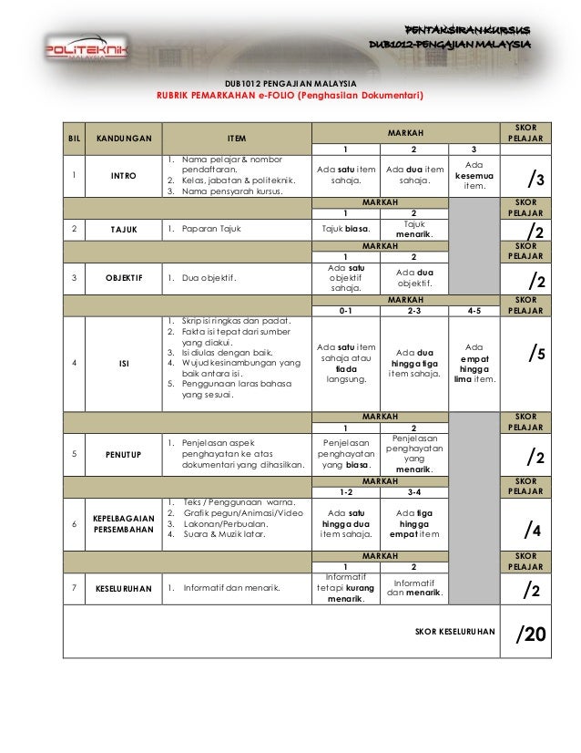 Pm pentaksiran kursus (arahan & rubrik e folio&pembentangan)1