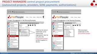 PMPeople: People Collaborating on Project Management | 12PMPeople© 2017
PROJECT MANAGERS control project procurement
(outsourced projects, providers, SOW, payments, authorizations)
PM accessing as
stakeholder to the
procurement project
If PM has the role of
stakeholder at the
outsourcing
organization, then he
can select the
procurement project
so that it appears in
the list
 
