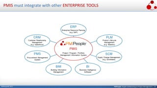 PMPeople: People Collaborating on Project Management | 19PMPeople© 2017
PMIS must integrate with other ENTERPRISE TOOLS
 