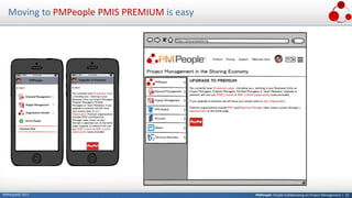 PMPeople: People Collaborating on Project Management | 25PMPeople© 2017
Moving to PMPeople PMIS PREMIUM is easy
 