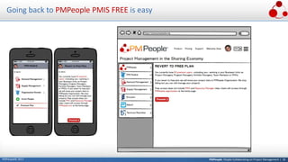 PMPeople: People Collaborating on Project Management | 26PMPeople© 2017
Going back to PMPeople PMIS FREE is easy
 