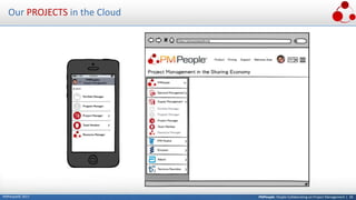 PMPeople: People Collaborating on Project Management | 30PMPeople© 2017
Our PROJECTS in the Cloud
 