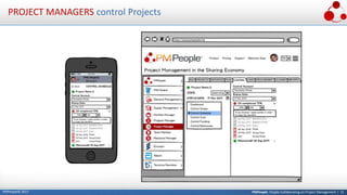 PMPeople: People Collaborating on Project Management | 31PMPeople© 2017
PROJECT MANAGERS control Projects
 