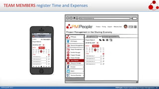 PMPeople: People Collaborating on Project Management | 35PMPeople© 2017
TEAM MEMBERS register Time and Expenses
 
