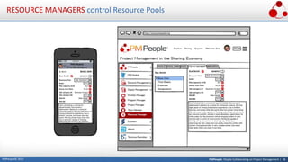 PMPeople: People Collaborating on Project Management | 38PMPeople© 2017
RESOURCE MANAGERS control Resource Pools
 