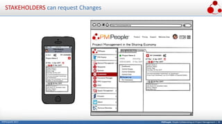 PMPeople: People Collaborating on Project Management | 39PMPeople© 2017
STAKEHOLDERS can request Changes
 