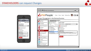 PMPeople: People Collaborating on Project Management | 40PMPeople© 2017
STAKEHOLDERS can request Changes
 