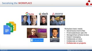 PMPeople: People Collaborating on Project Management | 5PMPeople© 2017
Socializing the WORKPLACE
Workplace basic needs:
• Send/receive text & files
• Find/create/share web info
• Storage/share photos & docs
• Instant messaging
• Collaborate on docs
• Collaborate on tasks
• Collaborate on projects
 