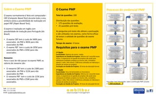 Sobre o Exame PMP                                O Exame PMP                                                       Processo de credencial PMP
O exame normalmente é feito em computador -      Total de questões: 200
CBT (Computer Based Test) durante todo o ano,
embora exista a possibilidade de realização em   Distribuição das questões:
papel PBT (Paper Based Test);                    • 175 questões de avaliação;
                                                 • 25 questões pré-teste.
O exame é realizado em Inglês com
possibilidade de tradução para Português (do     As perguntas pré-teste não afetam a pontuação
Brasil).                                         e são utilizadas nos exames, como forma eficaz
                                                 de testar a validade de questões de exame
• O exame CBT tem o custo de 340€ para           futuros.
  associados do PMI e 465€ para não              Tempo de exame: 4 horas
  associados do PMI.
• O exame PBT tem o custo de 205€ para           Requisitos para o exame PMP
  associados do PMI e 335€ para não
  associados.                                    1ª Opção
                                                 Escolaridade: Diploma de ensino médio.
                                                 Experiência em Gestão de Projetos: Mínima de 5 anos/60 meses
Reexame:                                         únicos. A experiencia em gestão de projetos não pode estar
Para o caso de não passar no exame PMP, os       sobreposta (múltiplos projetos no mesmo mês, contabiliza
                                                 apenas 1 mês). Pelo menos 7,500 horas utilizadas em liderança e
valores de reexame são:                          direção de tarefas em projetos.
                                                 Formação em Gestão de Projetos: 35 horas de educação formal.
• O reexame CBT tem o custo de 230€ para
                                                 2ª Opção
  associados do PMI e 315€ para não              Escolaridade: Grau de bacharelato ou licenciatura.
  associados do PMI.                             Experiência em Gestão de Projetos: Mínima de 3 anos/36 meses
• O reexame PBT tem o custo de 125€ para         únicos. A experiencia em gestão de projetos não pode estar
                                                 sobreposta (múltiplos projetos no mesmo mês, contabiliza
  associados do PMI e 250€ para não              apenas 1 mês). Pelo menos 4,500 horas utilizadas em liderança e
  associados.                                    direção de tarefas em projetos.                                   Para saber mais informações sobre a certificação PMP consulte
                                                 Formação em Gestão de Projetos: 35 horas de educação formal.      o PMP Handbook

Telf.: 217 101 650
Tlm.: 912 236 088
Email: academia@ambithus.com
 