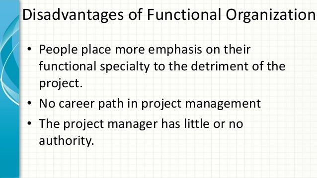 Online PMP Exam Certification Training - 35 Hours