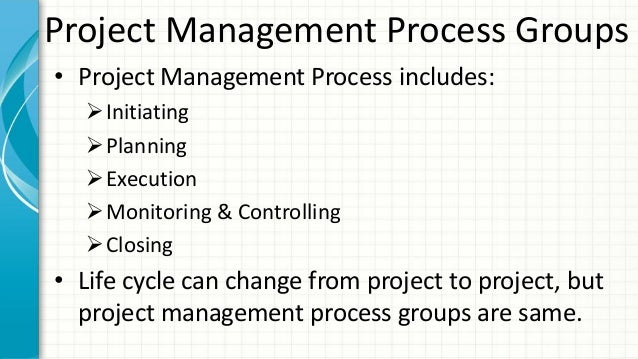 Online PMP Exam Certification Training - 35 Hours