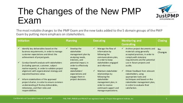 PMP基礎問題集