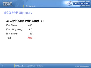 ANTICIPATE, ENABLE, GROW


                                                           IBM GREATER CHINA GROUP
                           HR Learning


    GCG PMP Summary

     As of 2/28/2009 PMP in IBM GCG
     IBM China                  408
     IBM Hong Kong                67
     IBM Taiwan                  142
     Total                       617




3            PMP Exam Overview | PMP Test | Confidential      © 2007 IBM Corporation
 