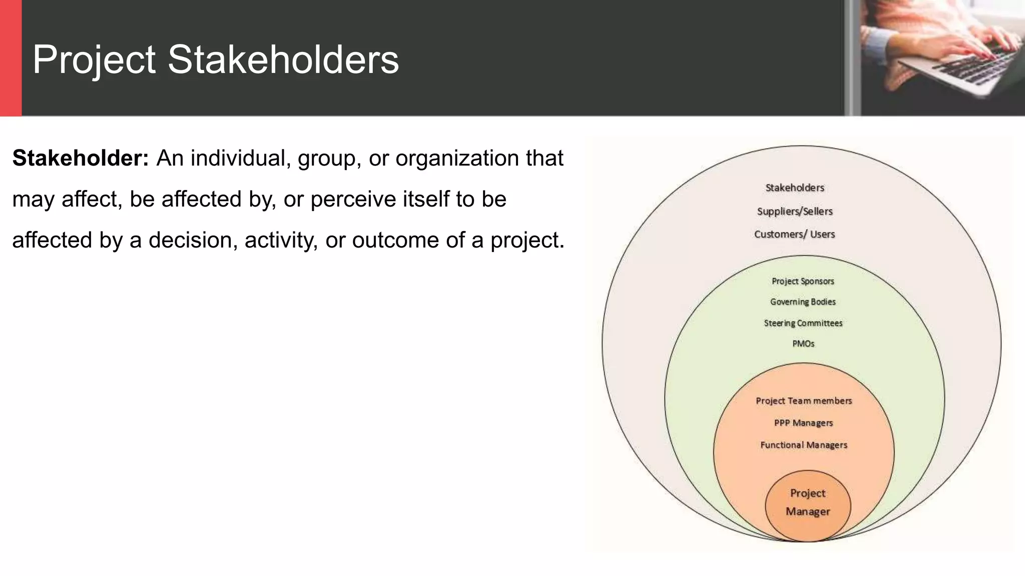 Project Stakeholders
Stakeholder: An individual, group, or organization that
may affect, be affected by, or perceive itself to be
affected by a decision, activity, or outcome of a project.
 