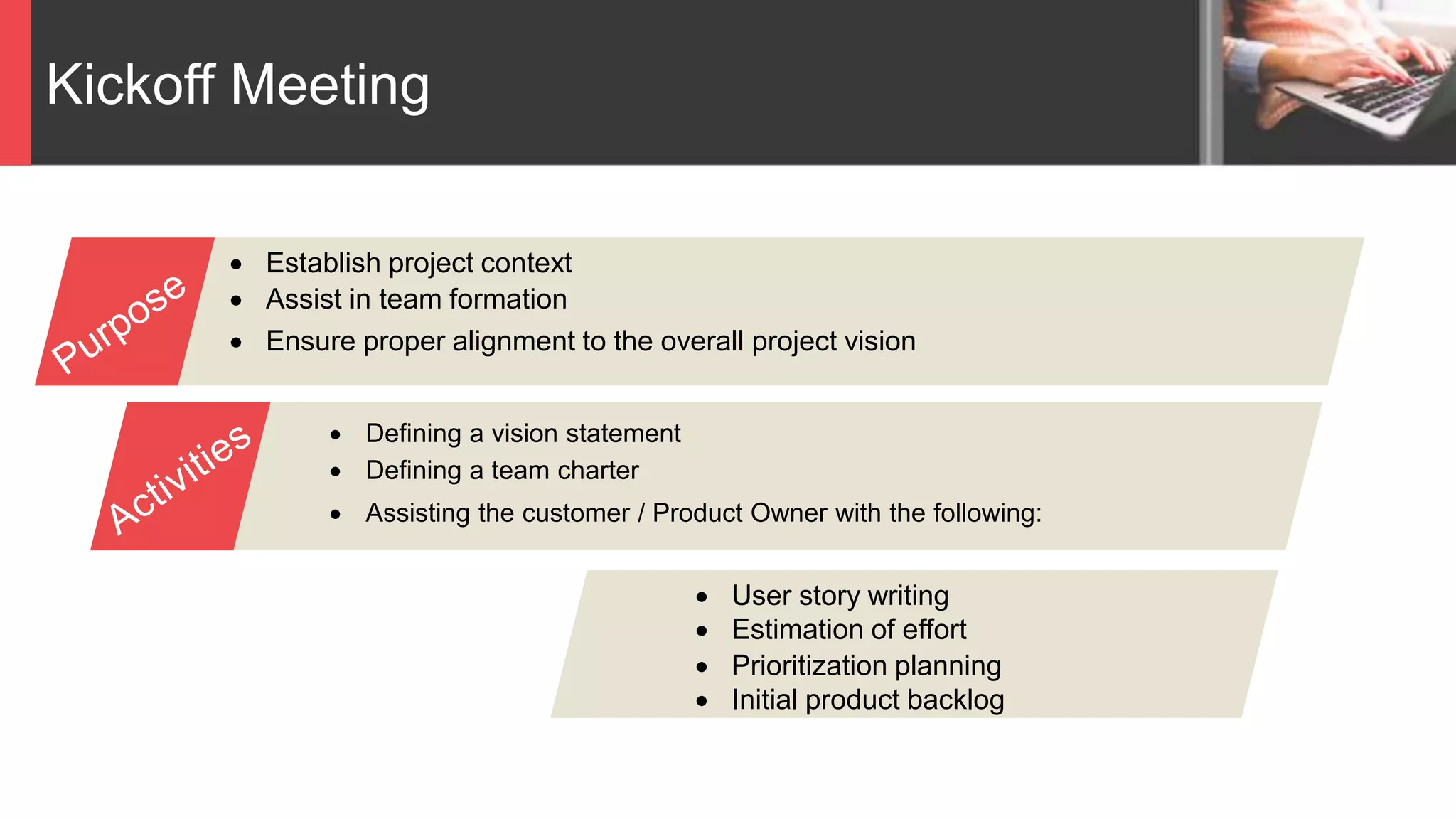Kickoff Meeting
 Establish project context
 Assist in team formation
 Ensure proper alignment to the overall project vision
 Defining a vision statement
 Defining a team charter
 Assisting the customer / Product Owner with the following:
 User story writing
 Estimation of effort
 Prioritization planning
 Initial product backlog
 