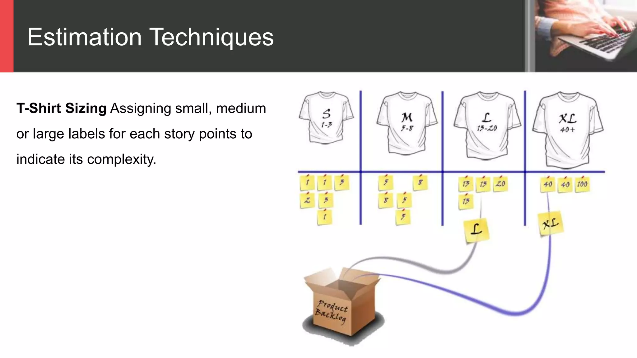 Estimation Techniques
T-Shirt Sizing Assigning small, medium
or large labels for each story points to
indicate its complexity.
 