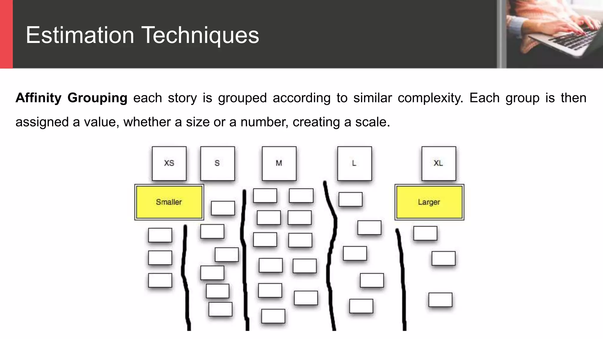 Estimation Techniques
Affinity Grouping each story is grouped according to similar complexity. Each group is then
assigned a value, whether a size or a number, creating a scale.
 