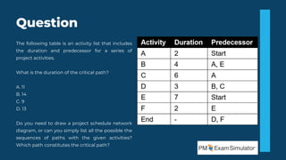 Free PMP Exam Sample Question of the Week | PDF