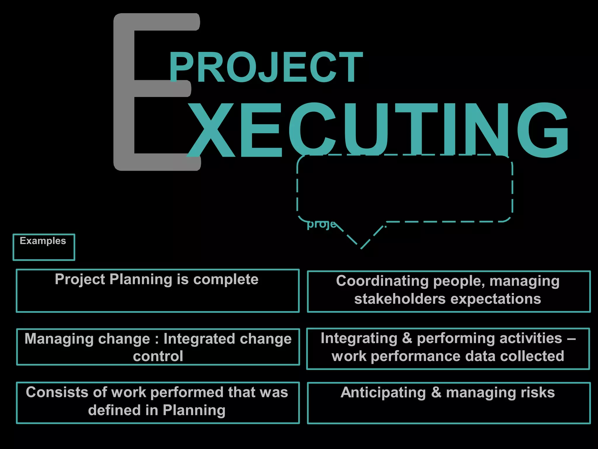 XECUTING
There is no need to memorize
the definitions. Understand what
needs to be done to fulfill the
project plans.
PROJECT
Project Planning is complete
Managing change : Integrated change
control
Consists of work performed that was
defined in Planning
Anticipating & managing risks
Coordinating people, managing
stakeholders expectations
Integrating & performing activities –
work performance data collected
Examples
 