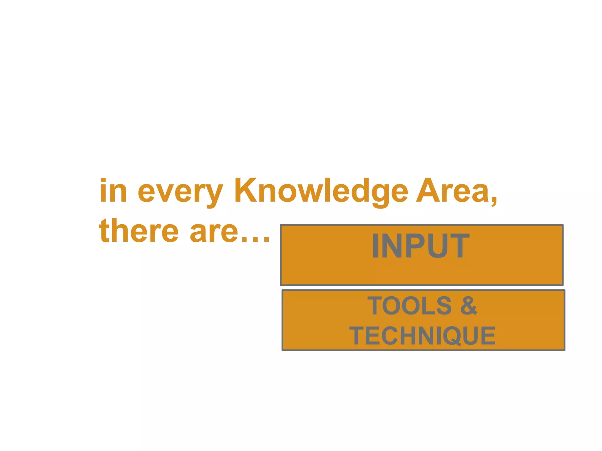 in every Knowledge Area,
there are… INPUT
TOOLS &
TECHNIQUE
 
