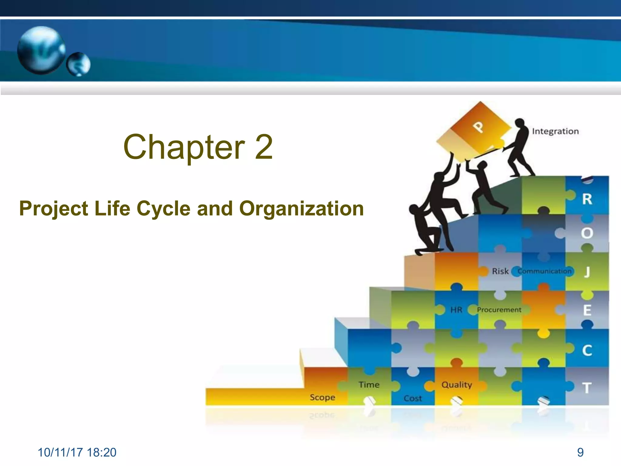Chapter 2
Project Life Cycle and Organization
10/11/17 18:20 9
 