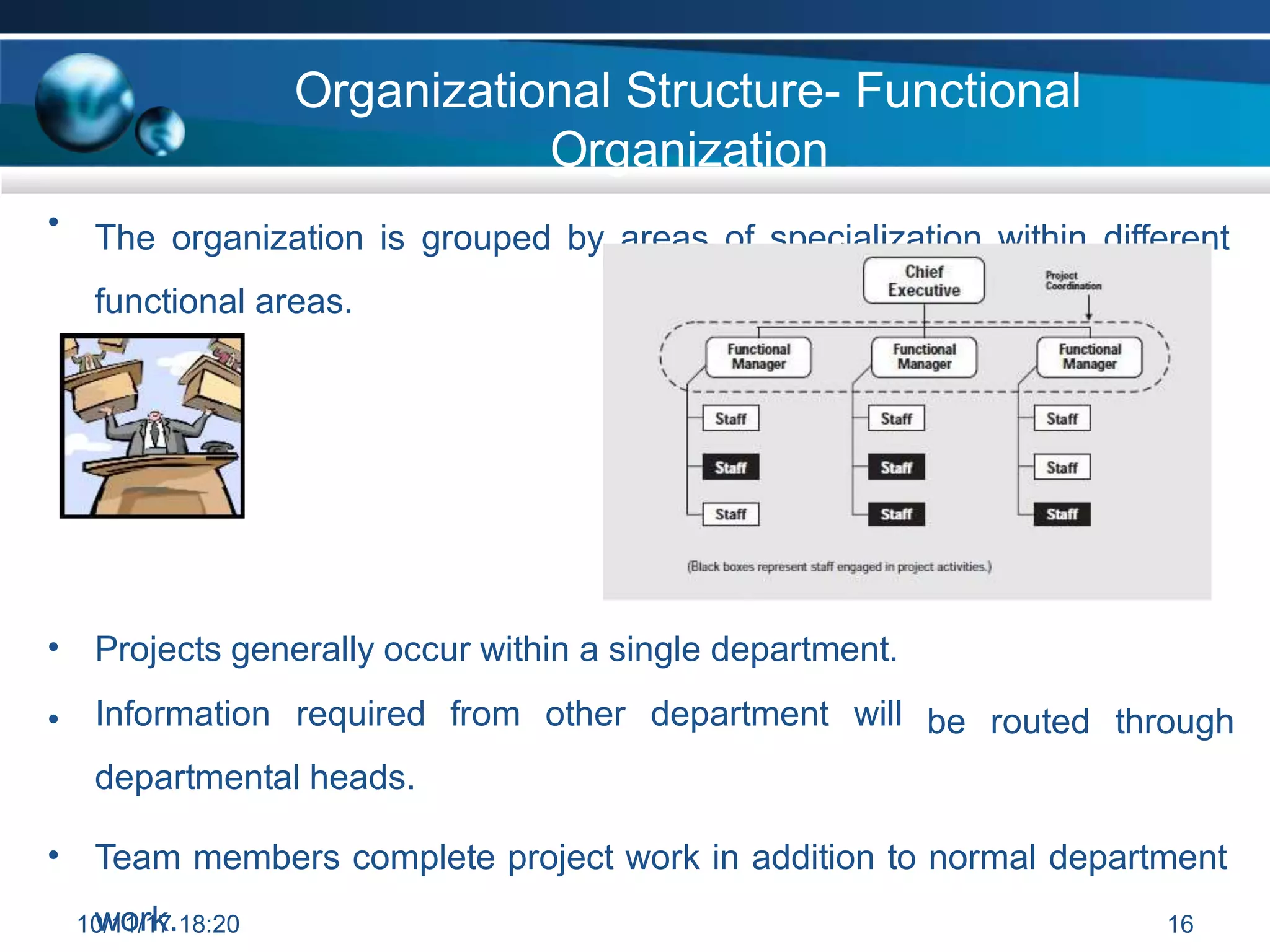 Organizational Structure- Functional
Organization
• The organization is grouped by areas of specialization within different
functional areas.
• Projects generally occur within a single department.
Information required from other department will
departmental heads.
• be routed through
• Team members complete project work in addition to normal department
10
w
/1o
1/
r1
k
7.18:20 16
 