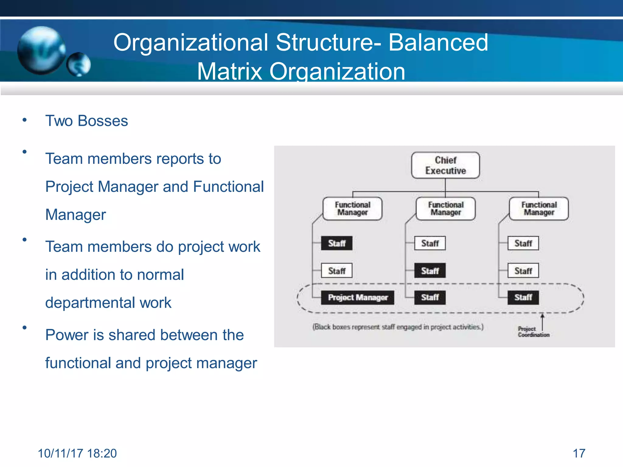 Organizational Structure- Balanced
Matrix Organization
• Two Bosses
• Team members reports to
Project Manager and Functional
Manager
• Team members do project work
in addition to normal
departmental work
Power is shared between the
functional and project manager
•
10/11/17 18:20 17
 