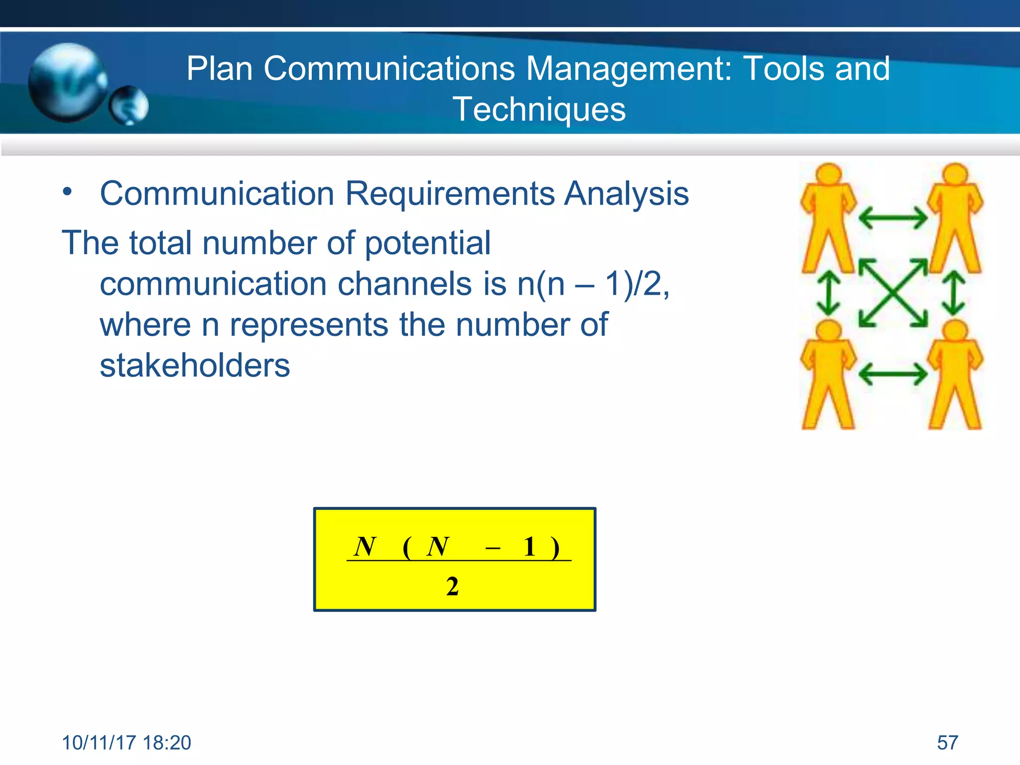 Plan Communications Management: Tools and
Techniques
• Communication Requirements Analysis
The total number of potential
communication channels is n(n – 1)/2,
where n represents the number of
stakeholders
10/11/17 18:20 57
N ( N  1 )
2
 