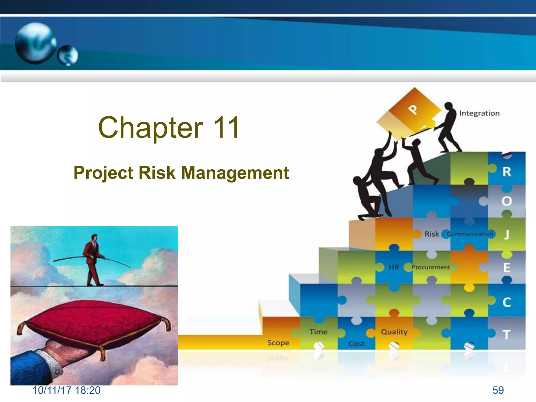 Chapter 11
Project Risk Management
10/11/17 18:20 59
 