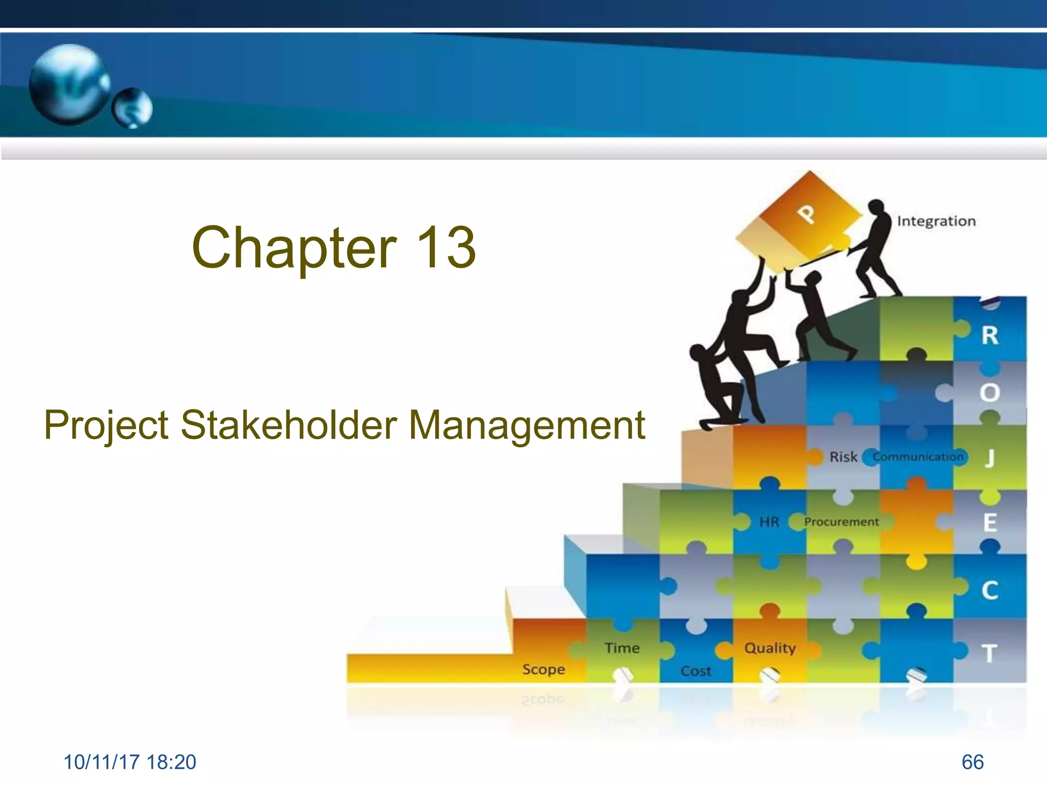 Chapter 13
Project Stakeholder Management
10/11/17 18:20 66
 