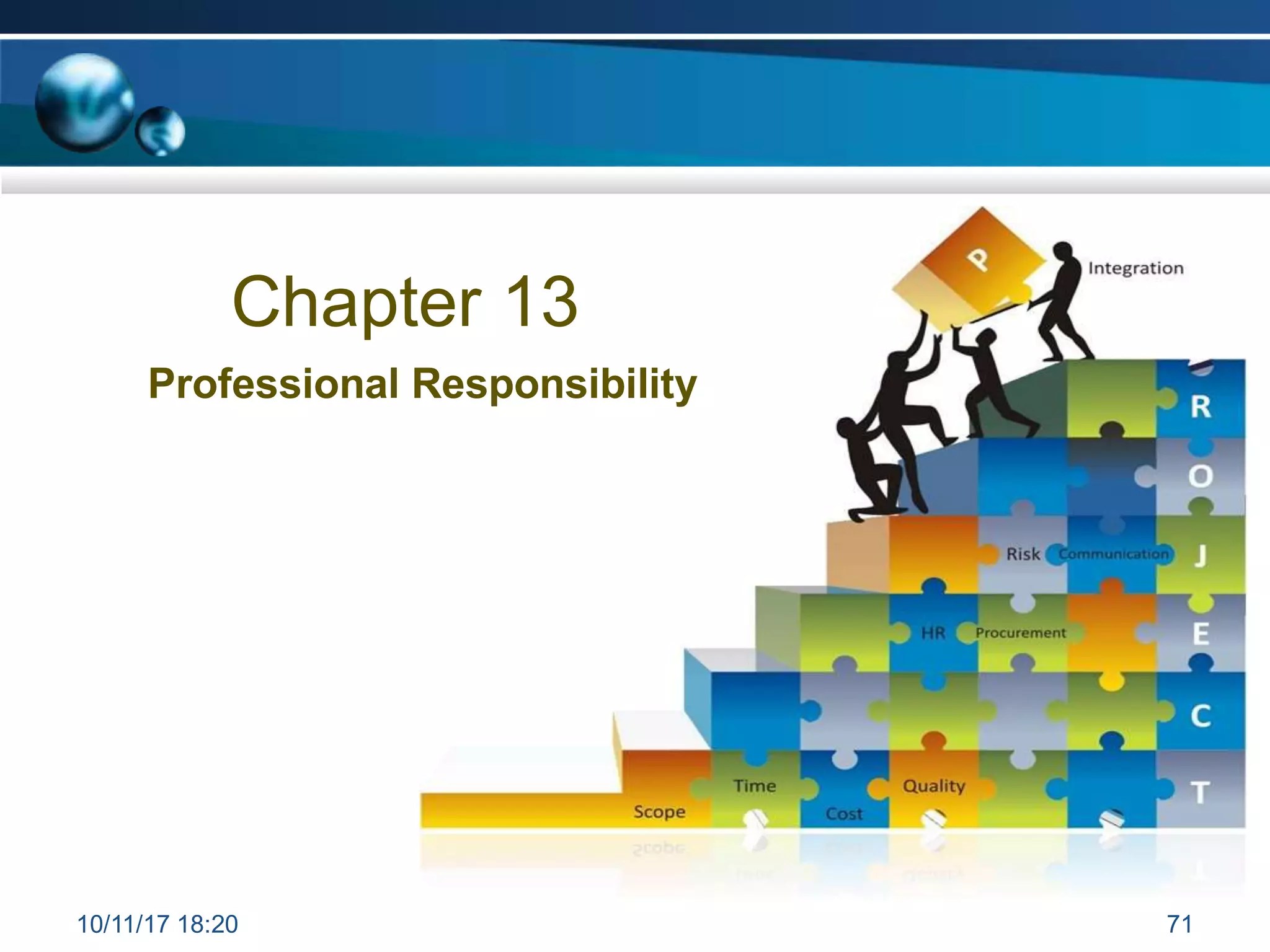 Chapter 13
Professional Responsibility
10/11/17 18:20 71
 