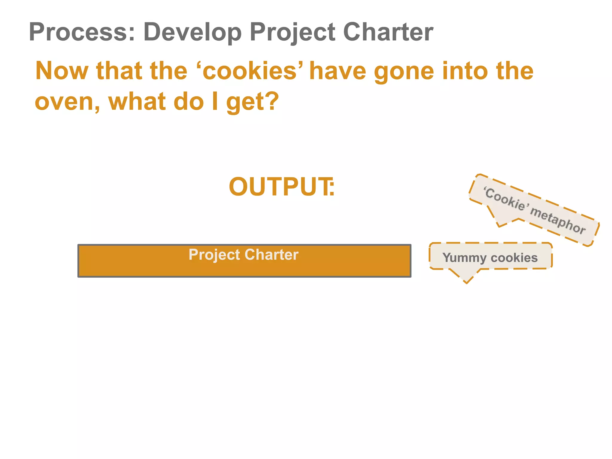 Process: Develop Project Charter
Now that the ‘cookies’ have gone into the
oven, what do I get?
OUTPUT
:
Project Charter Yummy cookies
 