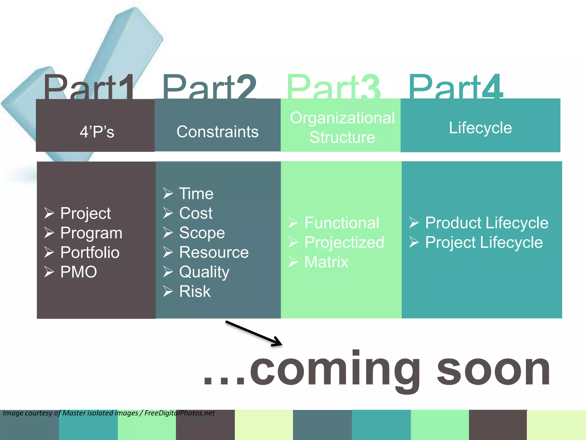 Part1 Part2
4’P’s Constraints
Part3 Part4
 Project
 Program
 Portfolio
 PMO
 Time
 Cost
 Scope
 Resource
 Quality
 Risk
 Functional
 Projectized
 Matrix
 Product Lifecycle
 Project Lifecycle
Organizational
Structure
Lifecycle
…coming soon
Image courtesy of Master isolated images / FreeDigitalPhotos.net
 